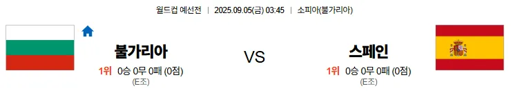 9월5일 불가리아 스페인 스포츠분석 토진사 토토사이트