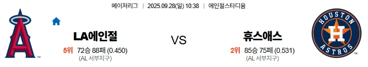 9월28일 10:38 LA에인절스 휴스턴 MLB 스포츠분석,스포츠중계