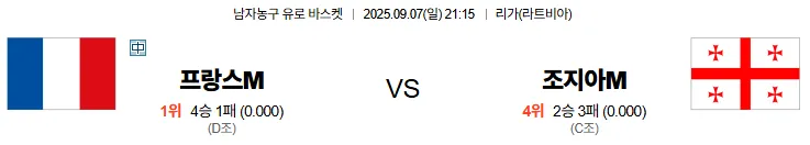 9월7일 프랑스 조지아 남자농구 스포츠분석 축알못 토토사이트