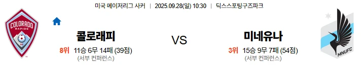 9월28일 10:30 콜로라도 미네소타 MLS 스포츠분석,스포츠중계
