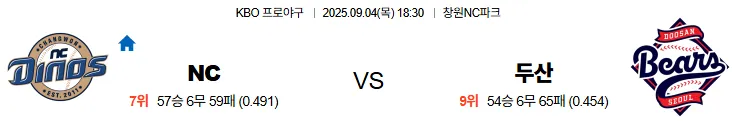 9월4일 NC 두산 스포츠분석 토진사 토토사이트