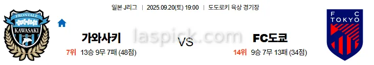 9월20일 19:00 가와사키 FC도쿄 J리그 스포츠분석 스포츠중계 토토사이트