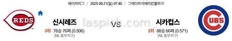 9월21일 07:40 신시내티 시카고컵스 MLB 스포츠분석 스포츠중계 토토사이트