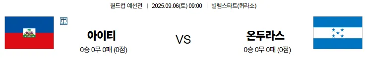 9월6일 아이티 온두라스 월드컵예선전 스포츠분석 토진사 토토사이트