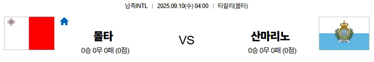 9월10일 몰타 산마리노 남축INTL 스포츠분석 축알못 토토사이트