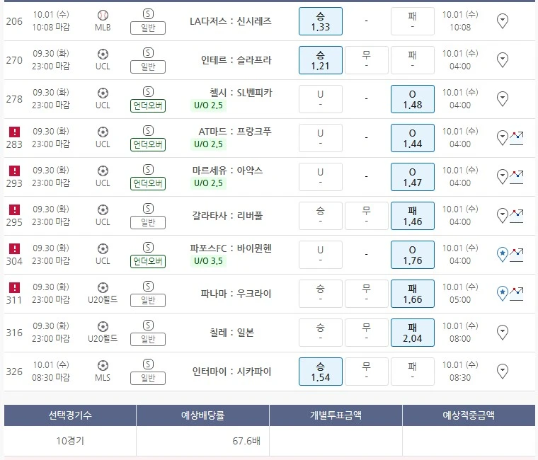 두번째 픽 달려봅니다.