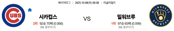 10월9일 06:08 시카고컵스 밀워키 MLB 스포츠분석,스포츠중계