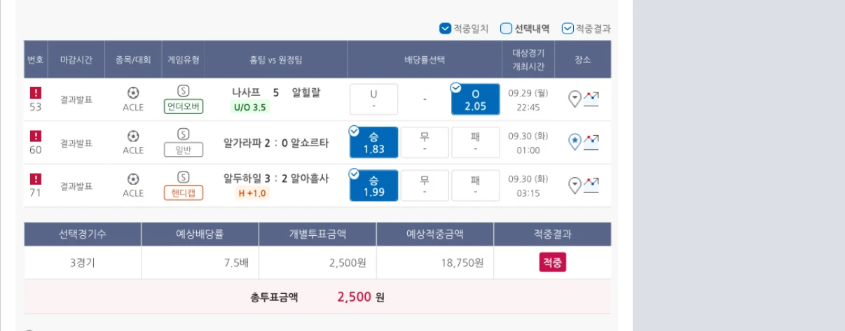 국밥이에게 넌지시 찍어준 국밥픽 적중!ㅋ