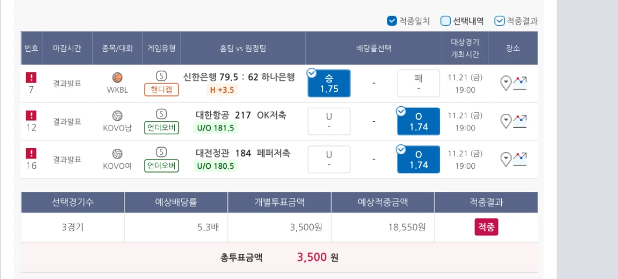 적중!)공유 4박, 미공유 2박 적중 