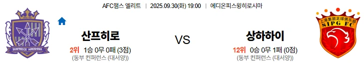 9월30일 19:00 산프레체히로시마 상하이하이강 ACL 스포츠분석,스포츠중계