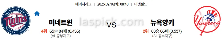 9월16일 08:40 미네소타 뉴욕양키스 MLB 스포츠분석 축알못 토토사이트