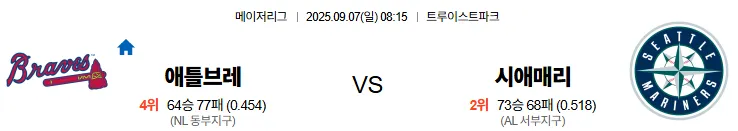 9월7일 애틀랜타 시애틀 MLB 스포츠분석 축알못 토토사이트