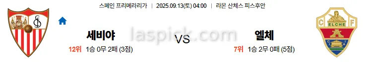 9월13일 04:00 세비야 엘체 라리가 스포츠분석 축알못 토토사이트