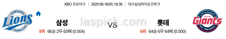 9월16일 18:30 삼성 롯데 국내야구 스포츠분석 축알못 토토사이트