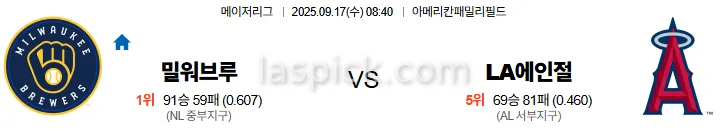 9월17일 08:40 밀워키 LA에인절스 MLB 스포츠분석 축알못 토토사이트