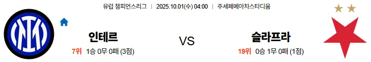 10월1일 04:00 인터밀란 슬라비아프라하 UCL 스포츠분석,스포츠중계