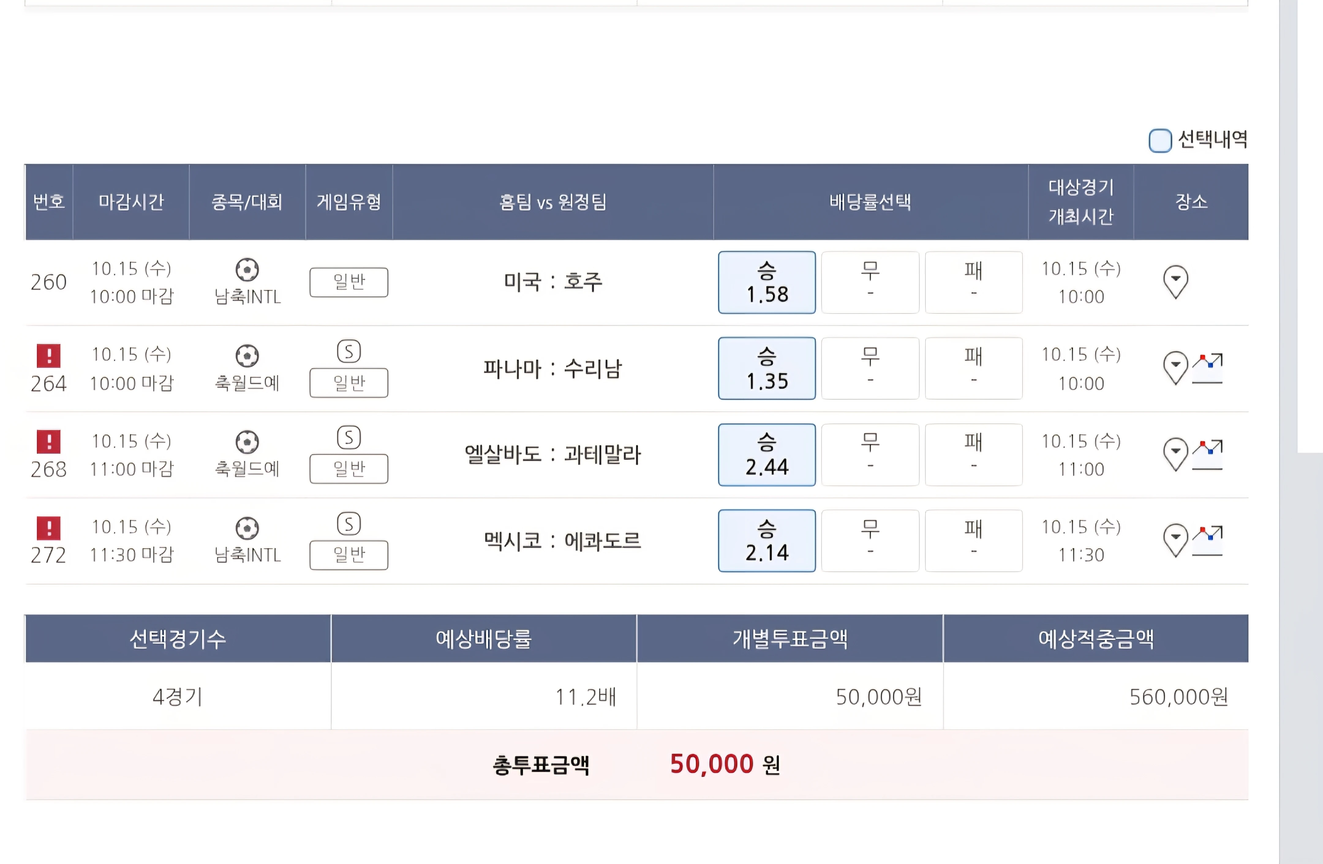 급하게샀는데 시간이 지나버렸네요ㅜㅜ