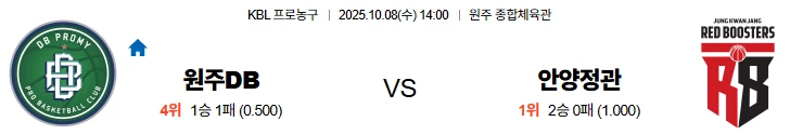 10월8일 14:00 원주DB 안양정관장 KBL 스포츠분석,스포츠중계