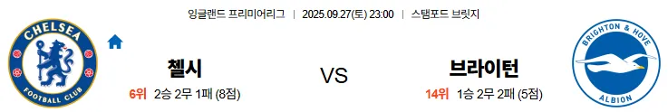 9월27일 23:00 첼시 브라이턴 EPL 스포츠분석,스포츠중계
