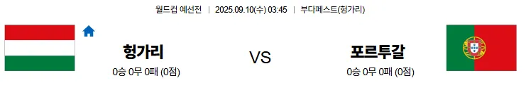 9월10일 03:45 헝가리 포르투갈 월드컵예선전 스포츠분석 축알못 토토사이트