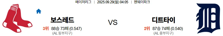 9월29일 04:05 보스턴 디트로이트 MLB 스포츠분석,스포츠중계