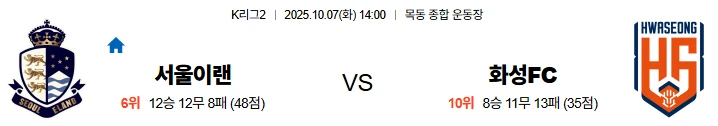 10월7일 14:00 서울이랜드 화성FC K리그 스포츠분석,스포츠중계
