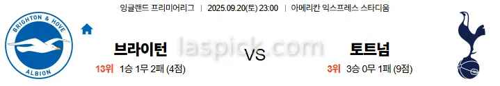 9월20일 23:00 브라이턴 토트넘 EPL 스포츠분석 스포츠중계 토토사이트