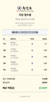 아침 8시이후 MLS 올정배 두루왓~