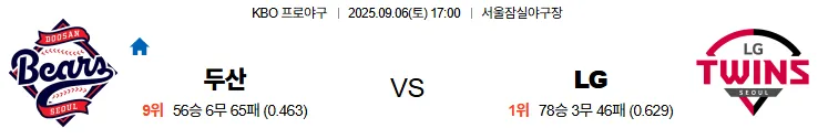 9월6일 두산 LG 국내야구 스포츠분석 축알못 토토사이트