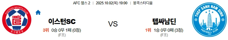 10월2일 19:00 이스턴SC 텝싸남딘 ACL 스포츠분석,스포츠중계