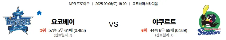 9월6일 요코베이 야쿠르트 일본야구 스포츠분석 축알못 토토사이트