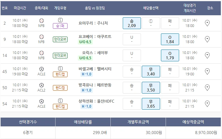 쏘쏘
