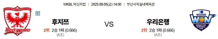 9월5일 후지쯔 우리은행 스포츠분석 토진사 토토사이트