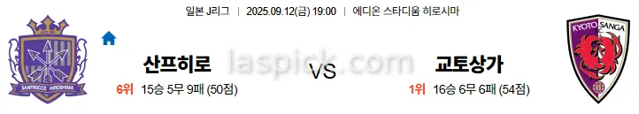 9월12일 19:00 산프레체히로시마 교토상가 J리그 스포츠분석 축알못 토토사이트