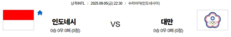 9월5일 인도네시아 대만 남축INTL 스포츠분석 토진사 토토사이트