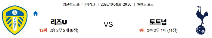 10월4일 20:30 리즈U 토트넘 EPL 스포츠분석,스포츠중계
