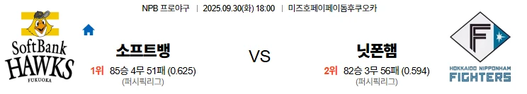 9월30일 18:00 소프트뱅크 닛폰햄 NPB 스포츠분석,스포츠중계