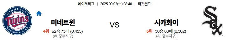 9월3일 미네소타 시카고화삭 스포츠분석 토진사 토토사이트