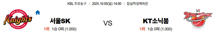 10월5일 14:00 서울SK KT소닉붐 KBL 스포츠분석,스포츠중계