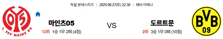 9월27일 22:30 마인츠05 도르트문트 분데스리가 스포츠분석,스포츠중계
