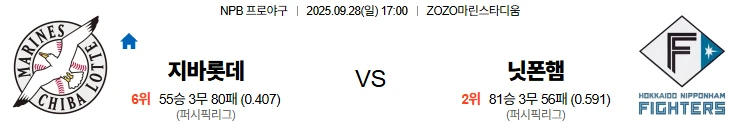 9월28일 17:00 지바롯데 닛폰햄 NPB 스포츠분석,스포츠중계