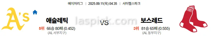 9월11일 04:35 오클랜드 보스턴 MLB 스포츠분석 축알못 토토사이트