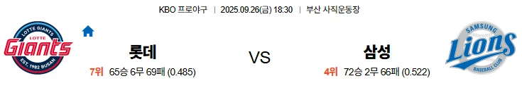 9월26일 18:30 롯데 삼성 국내야구 스포츠분석,스포츠중계