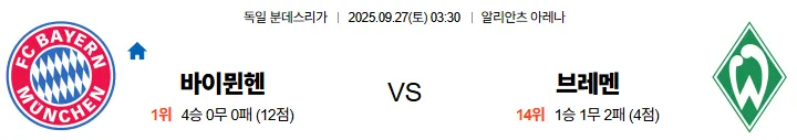 9월27일 03:30 뮌헨 브레멘 분데스리가 스포츠분석,스포츠중계