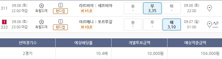 적중기원