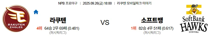 9월26일 18:00 라쿠텐 소프트뱅크 일본야구 스포츠분석,스포츠중계