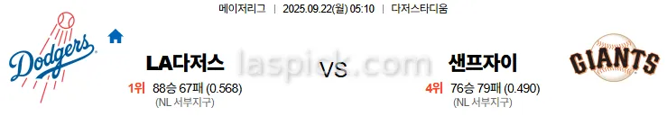 9월22일 05:10 LA다저스 샌프란시스코 MLB 스포츠분석 스포츠중계 토토사이트