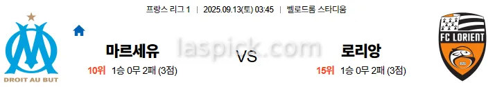 9월13일 03:45 마르세유 로리앙 리그1 스포츠분석 축알못 토토사이트