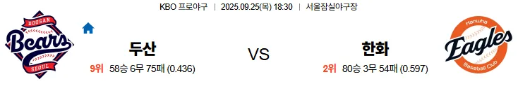 9월25일 18:30 두산 한화 스포츠분석,스포츠중계