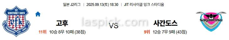 9월13일 18:30 고후 사간도스 J2리그 스포츠분석 축알못 토토사이트